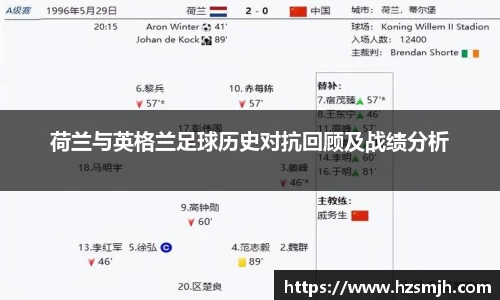 星空体育官网
